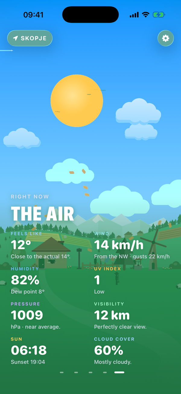 The air page: feels like, wind, humidity, UV index, pressure and visibility